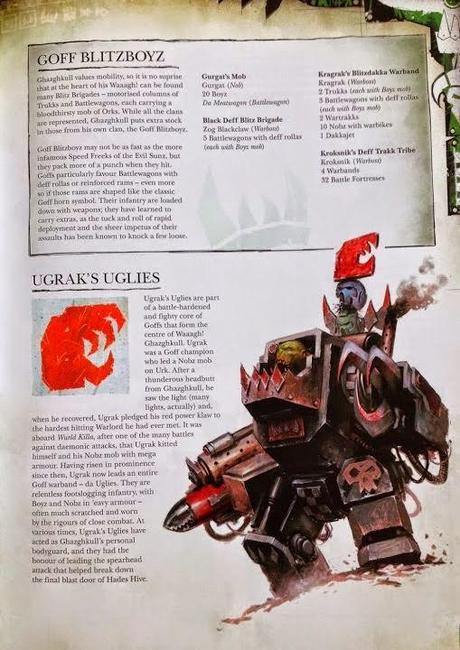 Mas filtraciones del Waaagh! Ghazghkull Mas filtraciones del Waaagh! Ghazghkull