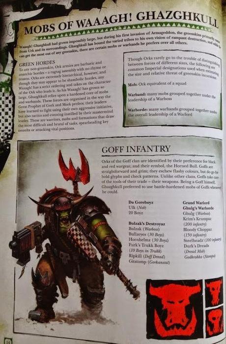 Mas filtraciones del Waaagh! Ghazghkull Mas filtraciones del Waaagh! Ghazghkull