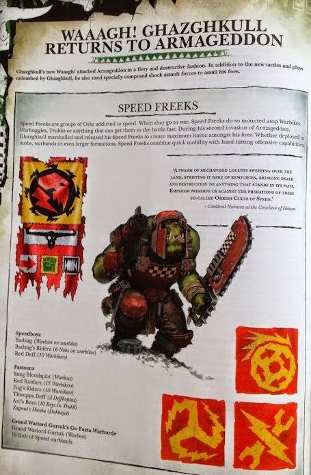 Mas filtraciones del Waaagh! Ghazghkull Mas filtraciones del Waaagh! Ghazghkull