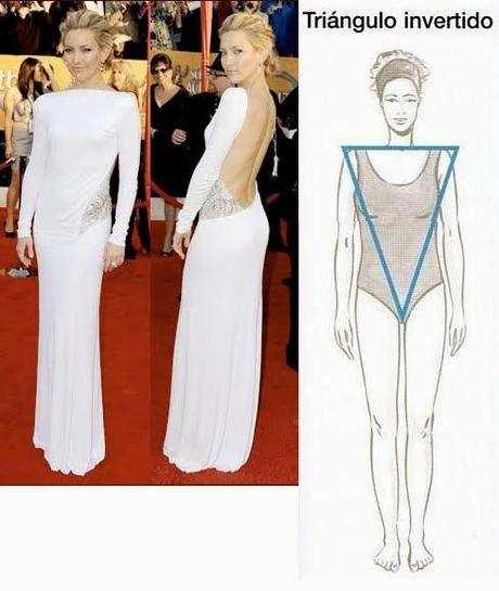 SILUETAS TRIANGULO Y TRIANGULO INVERTIDO SILUETAS TRIANGULO Y TRIANGULO INVERTIDO