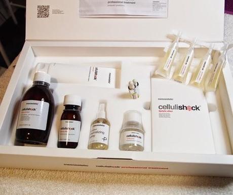 Cellulishock Cellulishock