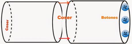 Almohadón reciclado Almohadón reciclado