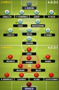 Octavos de final, los 8 partidos argentina suiza
