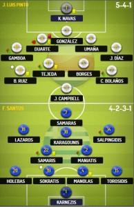 Octavos de final, los 8 partidos costaricagrecia