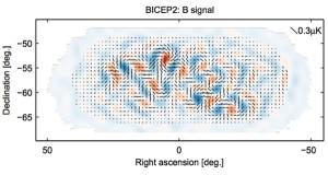¿Ecos del Big Bang o solo polvo galáctico? Modo-B, BICEP2