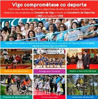 Vigo Cup 2014: Finalistas y resultados