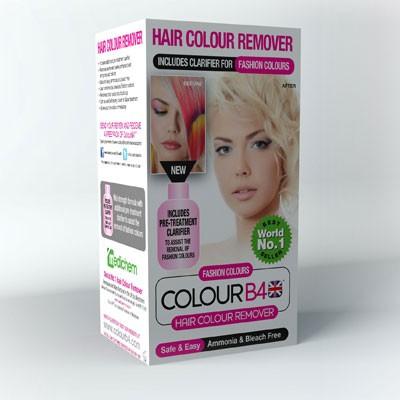 CAMBIAR DE COLOR DE CABELLO SIN DECOLORACIÓN!! CAMBIAR DE COLOR DE CABELLO SIN DECOLORACIÓN!!