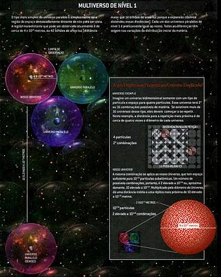 Max Tegmark: ¿Está el Universo hecho de Matemáticas? Max Tegmark: ¿Está el Universo hecho de Matemáticas?