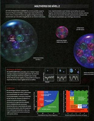 Max Tegmark: ¿Está el Universo hecho de Matemáticas? Max Tegmark: ¿Está el Universo hecho de Matemáticas?