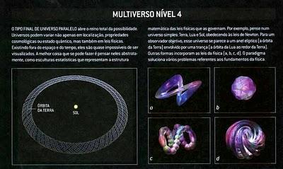 Max Tegmark: ¿Está el Universo hecho de Matemáticas? Max Tegmark: ¿Está el Universo hecho de Matemáticas?