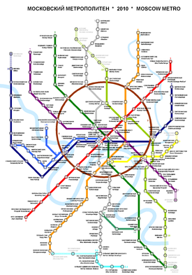 Líneas del Metro de Moscú El Metro de Moscú