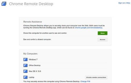 google-chrome-remote-desktop