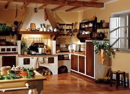 4 Tipos de diseños de cocinas - Paperblog