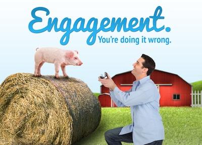 ¿Qué es el engagement marketing?
