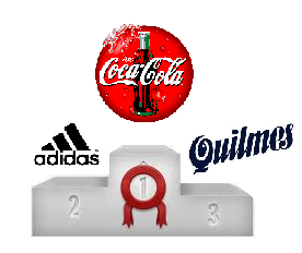 Las marcas ganadoras del Mundial de Brasil 2014.