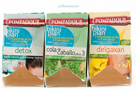 Bikini Plan: Conclusiones bikini plan