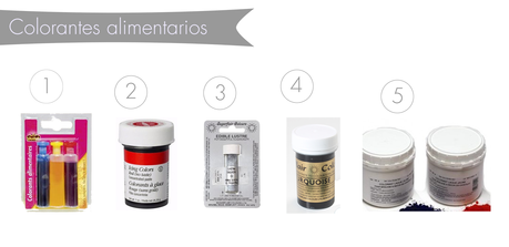 COLORANTES ALIMENTARIOS PARA REPOSTERÍA ¿CÓMO UTILIZARLOS? COLORANTES ALIMENTARIOS PARA REPOSTERÍA ¿CÓMO UTILIZARLOS?