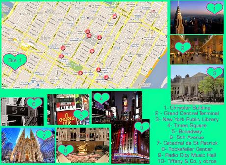 Agarra las maletas, nos vamos a ... NUEVA YORK. Mini guía de viaje Agarra las maletas, nos vamos a ... NUEVA YORK. Mini guía de viaje