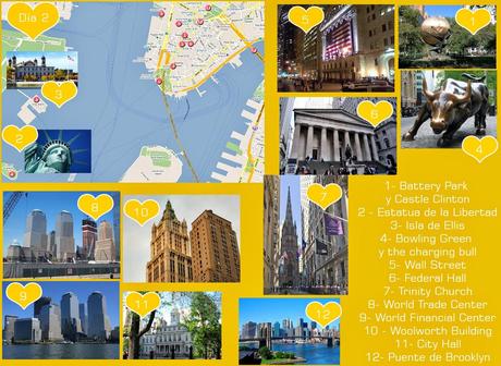 Agarra las maletas, nos vamos a ... NUEVA YORK. Mini guía de viaje Agarra las maletas, nos vamos a ... NUEVA YORK. Mini guía de viaje