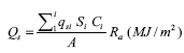 Parámetros para calcular la carga de fuego formula carga fuego produccion
