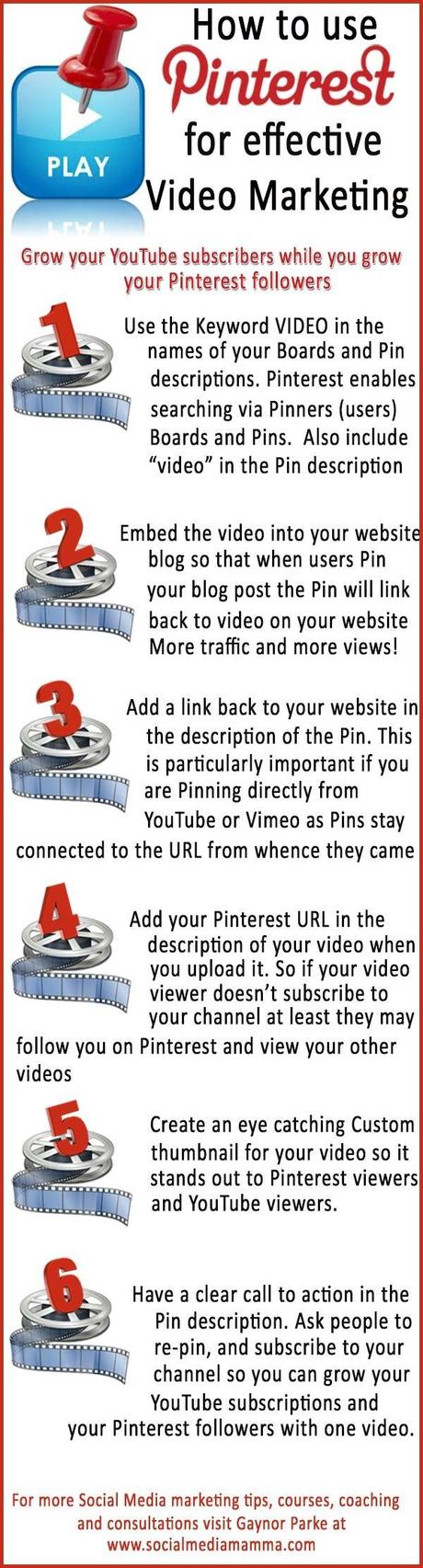 Video Marketing - How to use video on Pinterest - Social With It