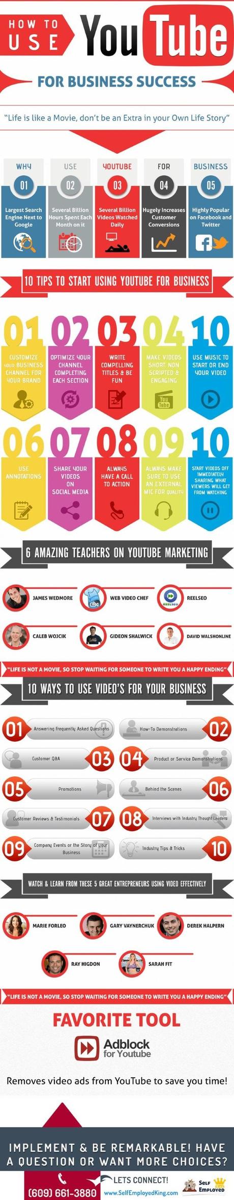 Video Marketing - How to use Youtube - Social With It