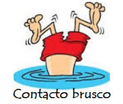 ¿Corte de digestión?: mejor hablamos de hidrocución Corte de digestión: Hidrocución