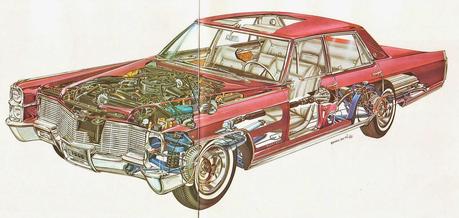 El Cadillac Fleetwood de 1965 El Cadillac Fleetwood de 1965