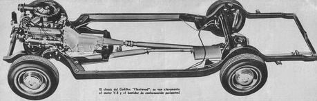 El Cadillac Fleetwood de 1965 El Cadillac Fleetwood de 1965