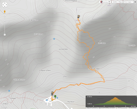 Ruta Tuiza Siegalava: Mapa de la ruta