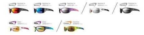 Nuevas gafas Julbo Stony y Groovy julbo stony pantallas