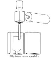 El proceso de extrusión-soplado