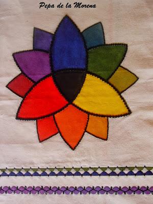 CLASES DE COSTURA CREATIVA CLASES DE COSTURA CREATIVA