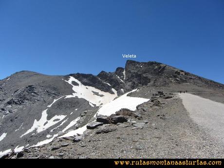 Ruta Hoya de la Mora - Veleta: Posiciones de Veleta Ruta Hoya de la Mora - Veleta: Posiciones de Veleta