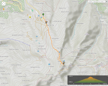 Ruta Hoya de la Mora al Pico Veleta: Mapa Ruta Hoya de la Mora al Pico Veleta: Mapa