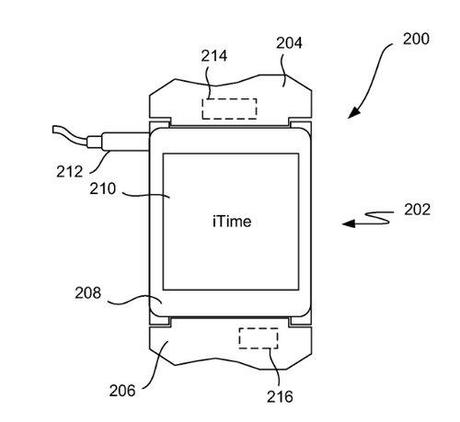 Apple patenta un smartwatch con pulsera electrónica, denominado iTime apple-itime