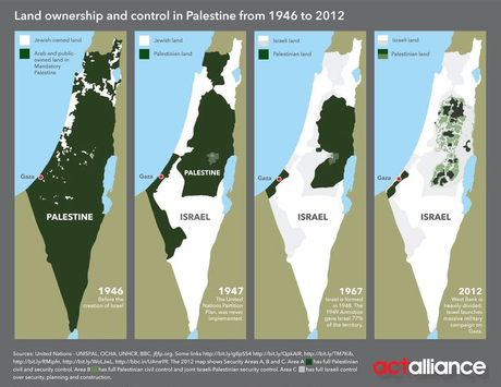 Israel, la ONU y Palestina [solo imágenes]