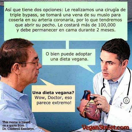 Desinformando sobre veganismo