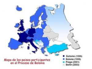 Plan Bolonia y otros planes educativos de la Unión Europea Plan Bolonia y otros planes educativos de la Unión Europea: Grado Primaria