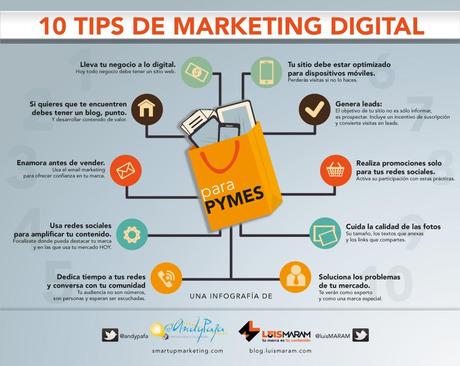 10 consejos para las pymes de social media