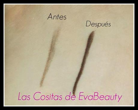 Experimentando con ... MIXING SOLUTION DE KIKO. Experimentando con ... MIXING SOLUTION DE KIKO.