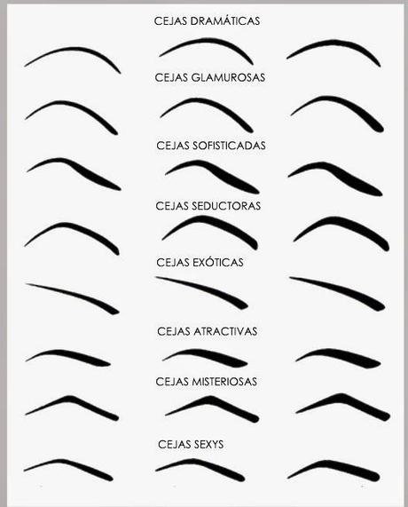 IDENTIFICA TU TIPO DE CEJAS IDENTIFICA TU TIPO DE CEJAS