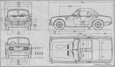 Honda S 800 1967