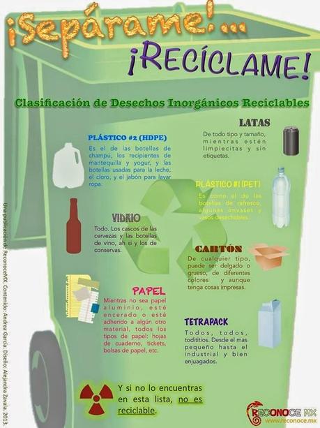 ¿Cúal es tu Huella ecológica?. Cómo llevar una forma de vida sostenible. Tips para el verano. ¿Cúal es tu Huella ecológica?. Cómo llevar una forma de vida sostenible. Tips para el verano.