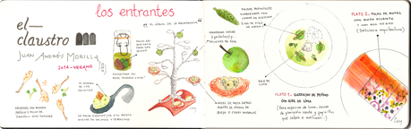 Restaurante EL CLAUSTRO (Granada) #ChefMorillaVerano14 Restaurante EL CLAUSTRO (Granada) #ChefMorillaVerano14