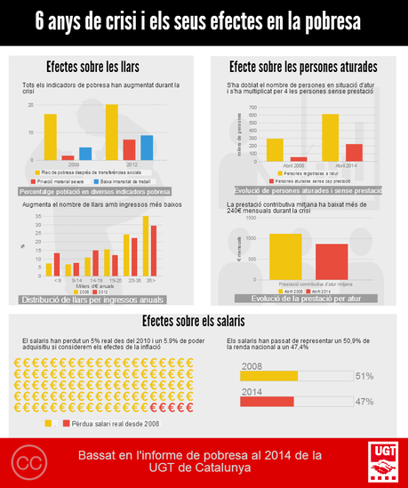 infografia-informe-pobres-2