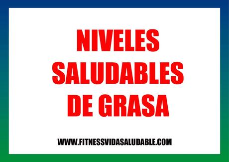 nivelessaludables de grasa