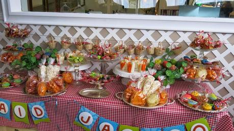 Cumpleaños de Jacobo Cumpleaños de Jacobo