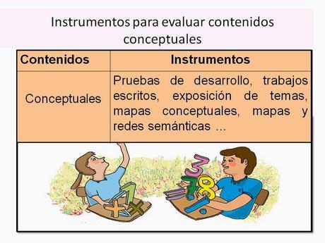 Contenidos Conceptuales en las Escuelas Multigrado