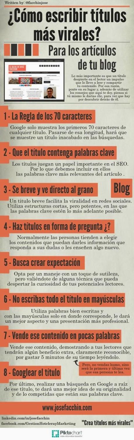 Infografía: ¿Cómo escribir títulos más virales para los artículos de tu blog? Infografía: ¿Cómo escribir títulos más virales para los artículos de tu blog?
